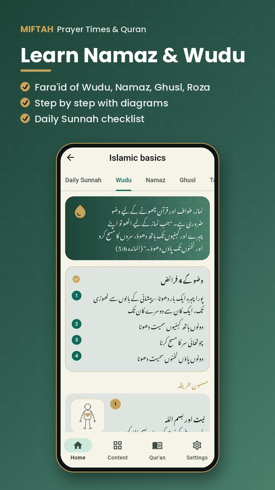Namaz and Wudu guide with fara'id and diagrams